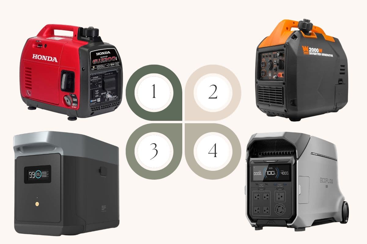 Backup power station connected to a sump pump